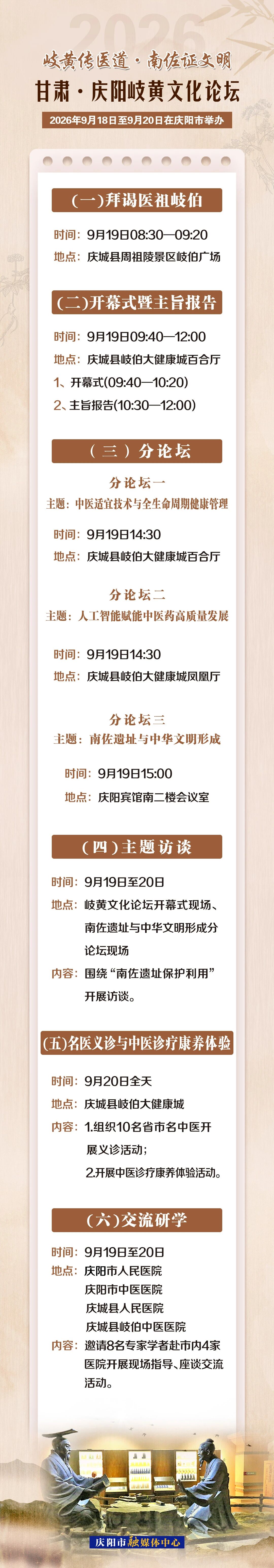 【专题聚焦&middot;岐黄文化论坛】微海报 | 甘肃&middot;庆阳岐黄文化论坛活动安排