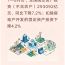 经济数据速览：7组数字看8月份中国经济