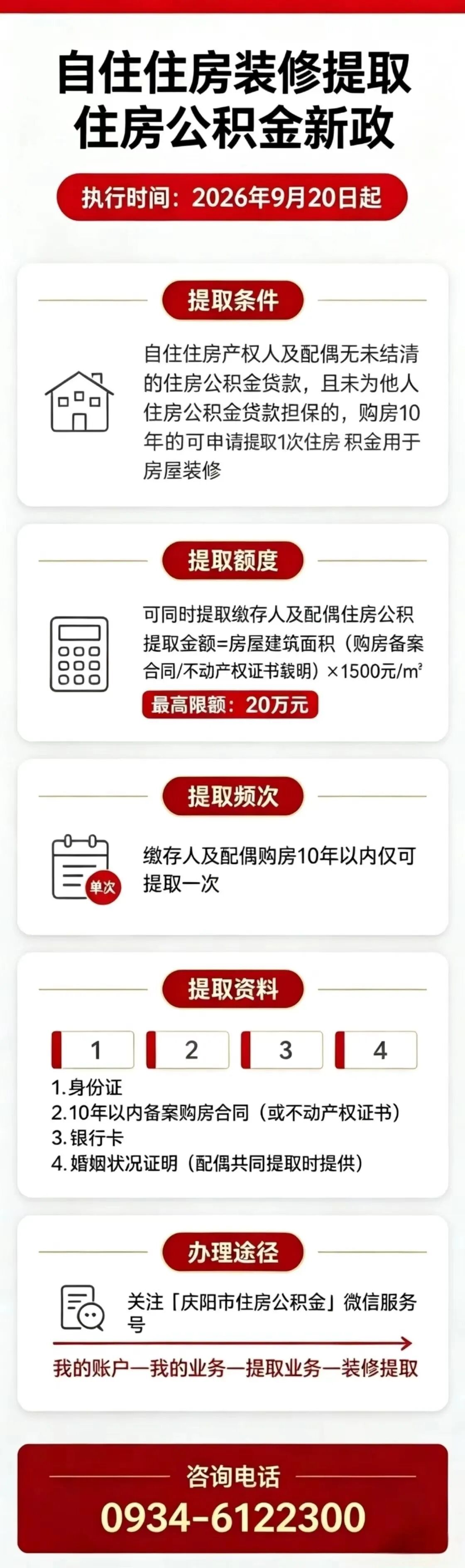 自住住房装修提取住房公积金新政