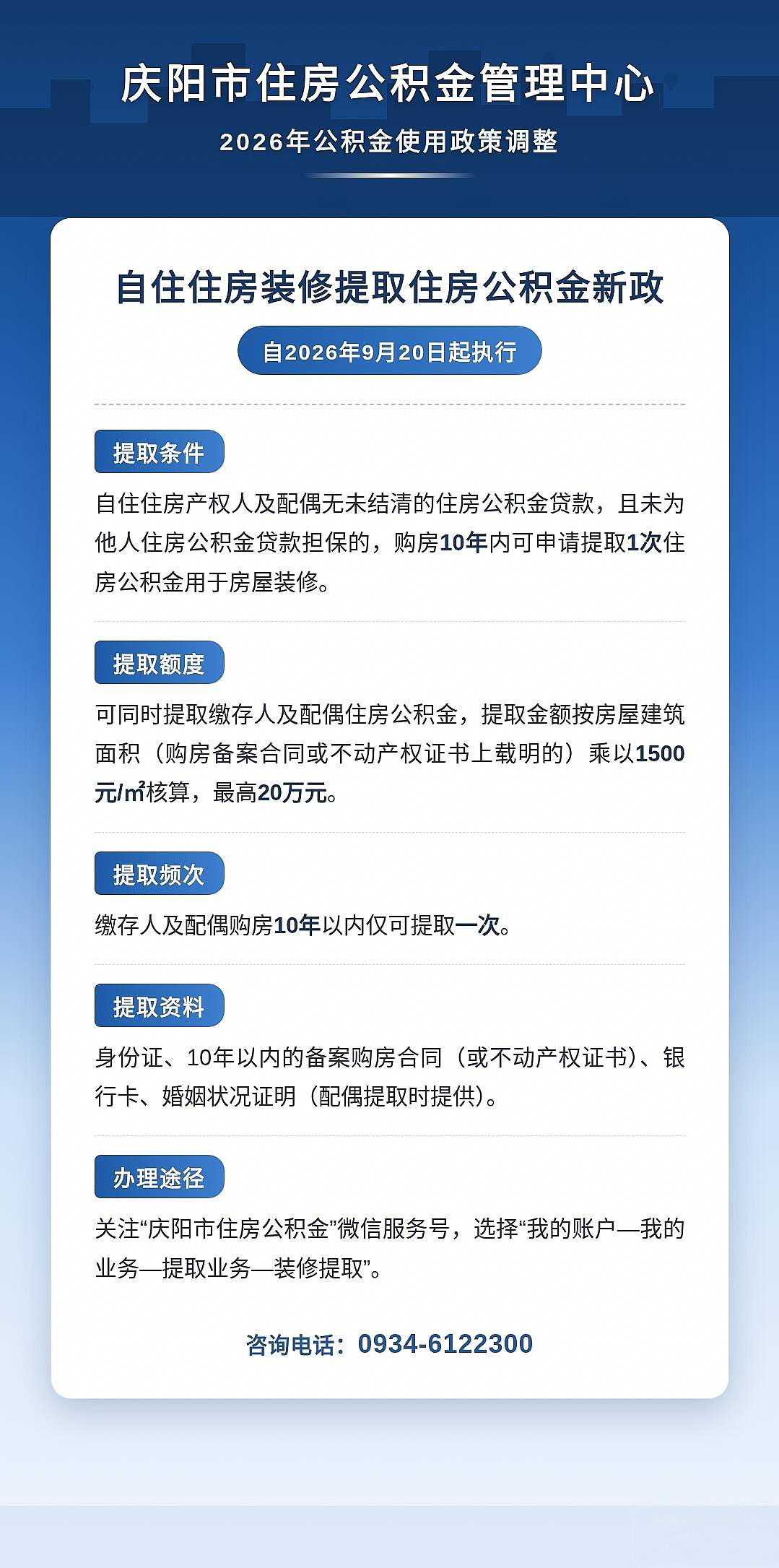 自住住房装修提取住房公积金新政
