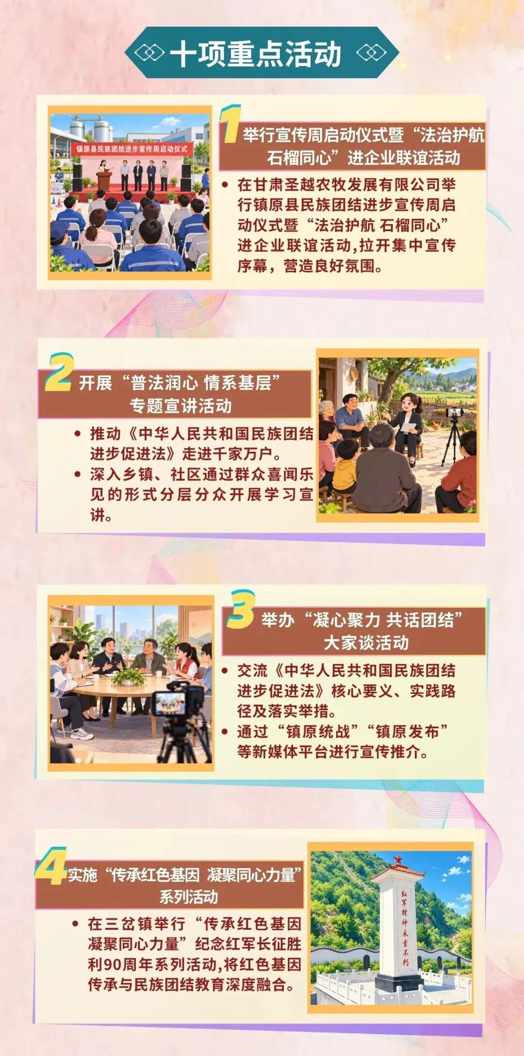 一图读懂镇原县民族团结进步宣传周活动实施方案