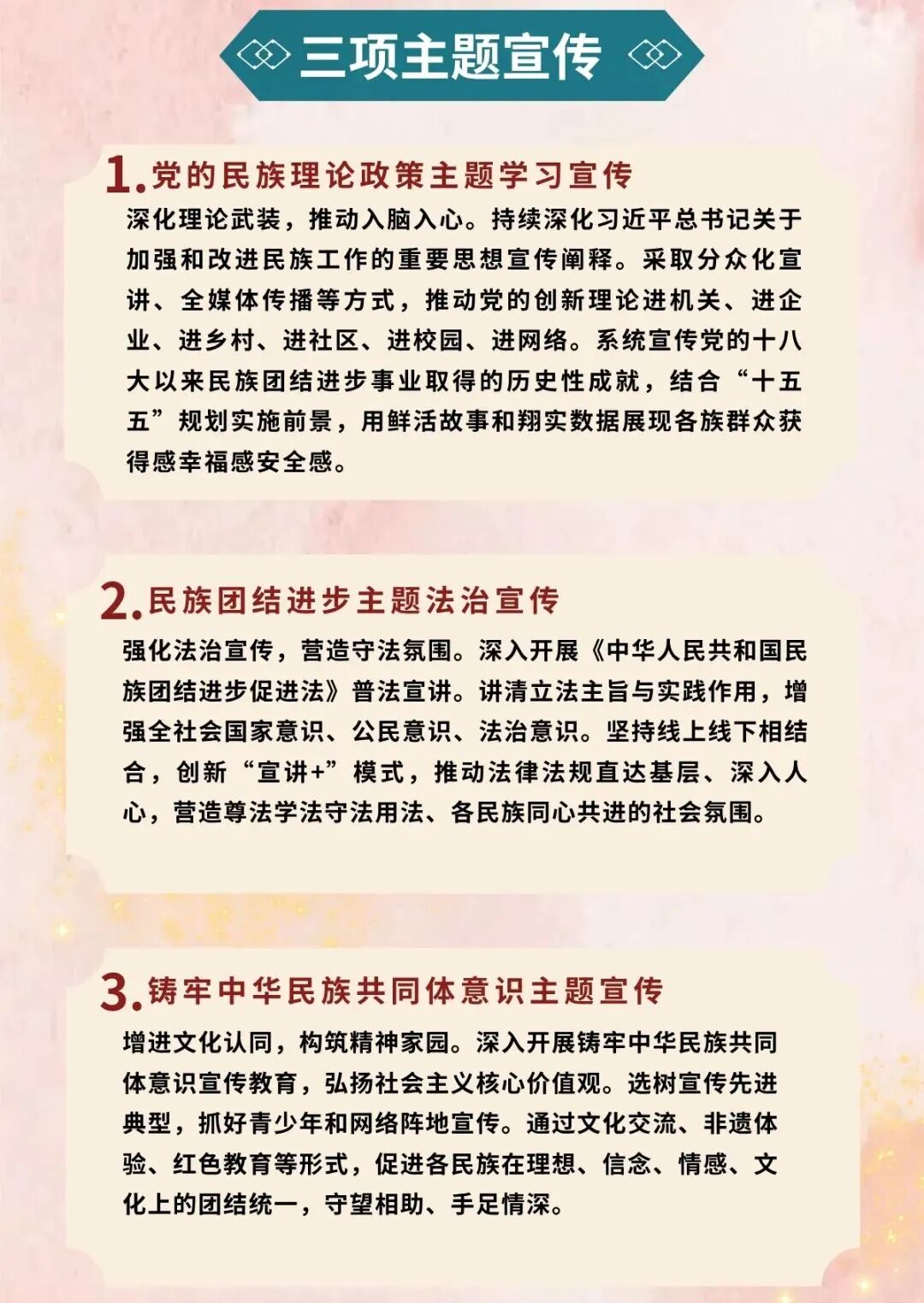 一图读懂镇原县民族团结进步宣传周活动实施方案