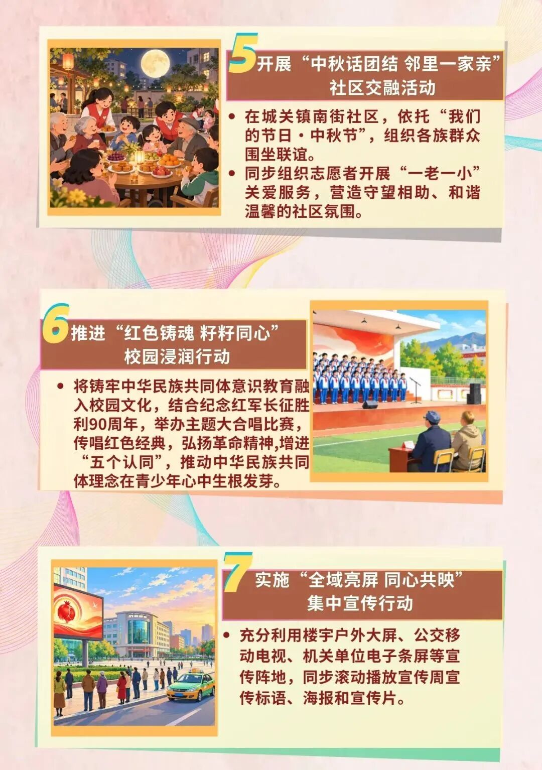 一图读懂镇原县民族团结进步宣传周活动实施方案