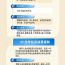 一图读懂丨庆阳市2026年公积金使用政策调整了啥？