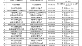 华池县流感疫苗接种相关知识