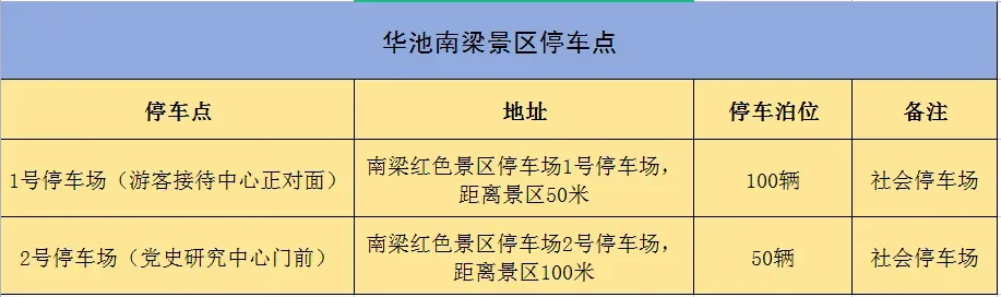 南梁革命纪念馆