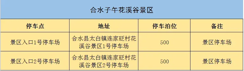 子午花溪谷