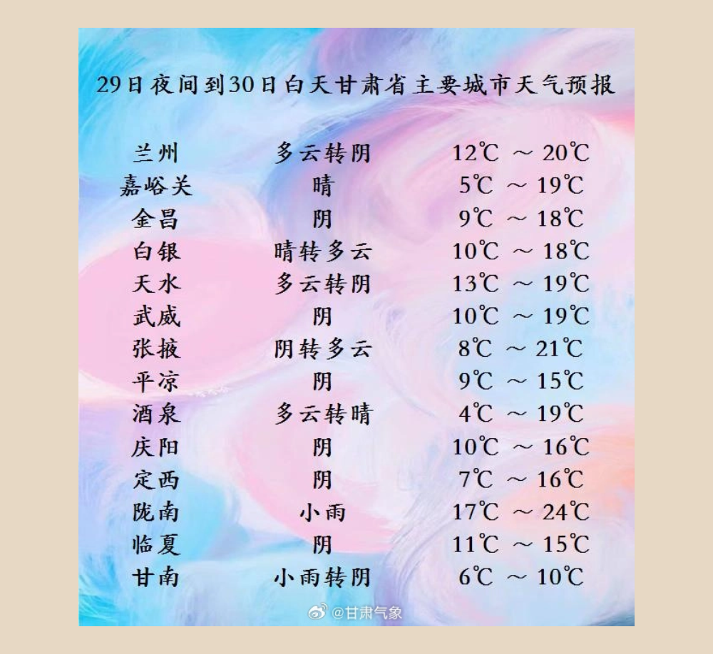 国庆出行看这里:甘肃大部晴好 南部局地有阵雨
