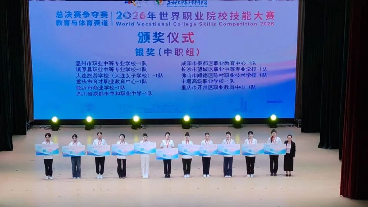 庆阳中职队伍在国际性赛事中斩获佳绩!