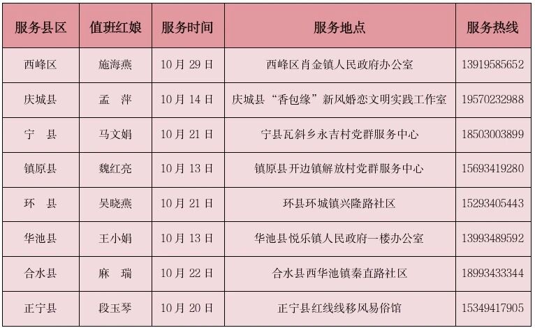 2026年10月公益红娘线下轮值安排表