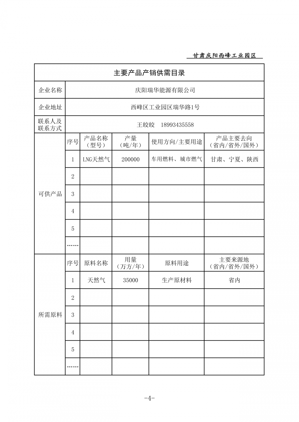 庆阳西峰工业园区企业主要产品产销供需目录