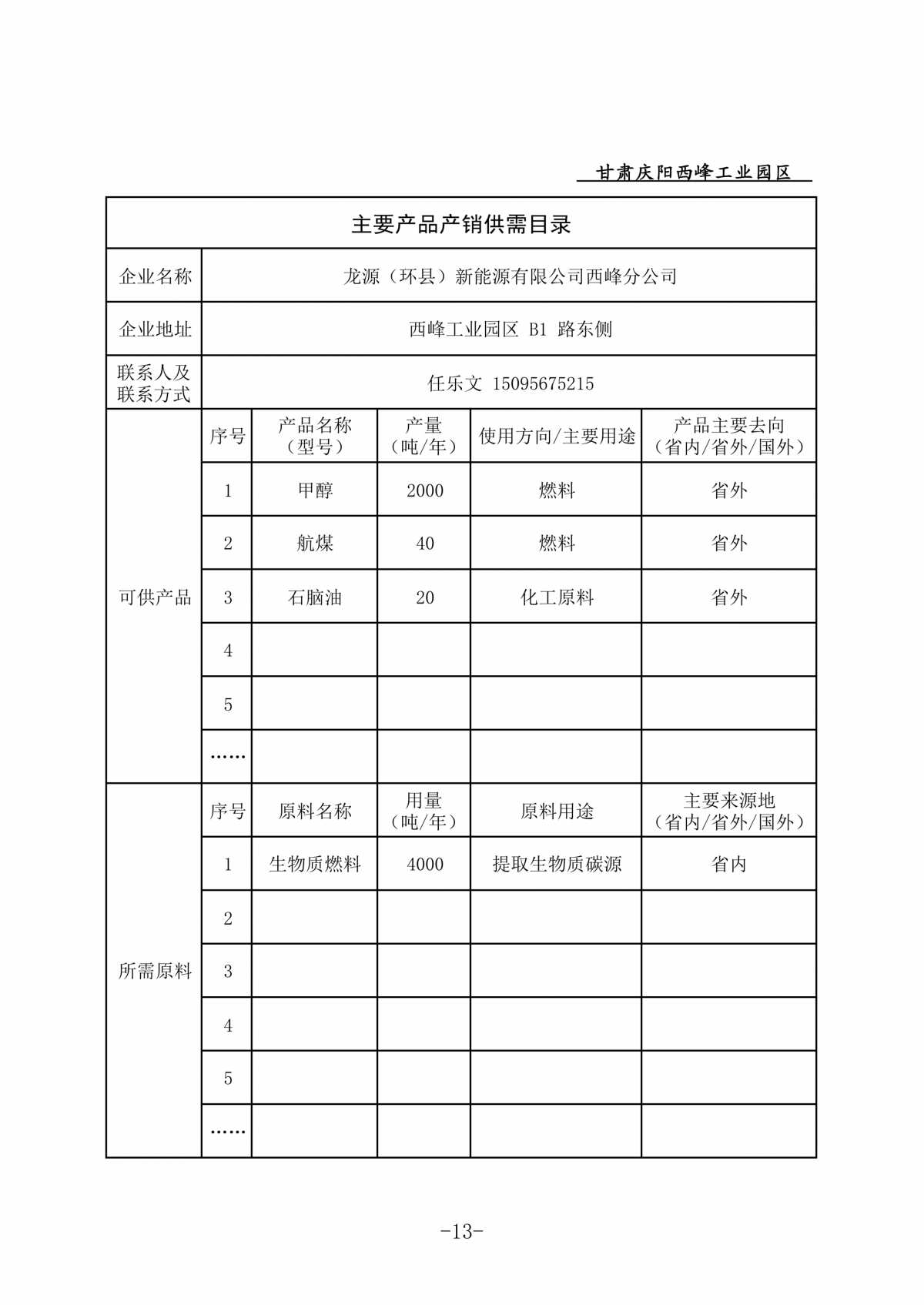 庆阳西峰工业园区企业主要产品产销供需目录