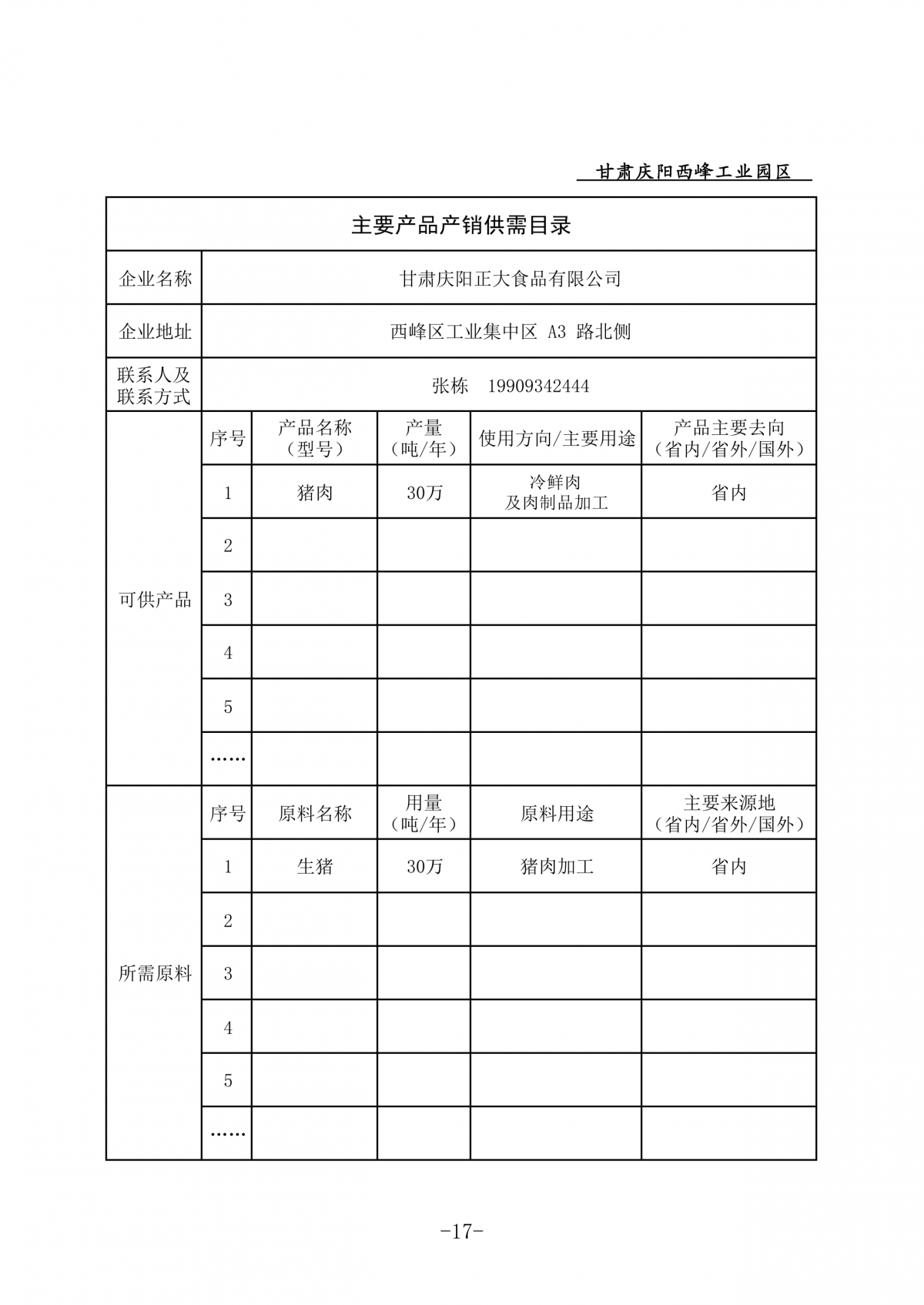 庆阳西峰工业园区企业主要产品产销供需目录