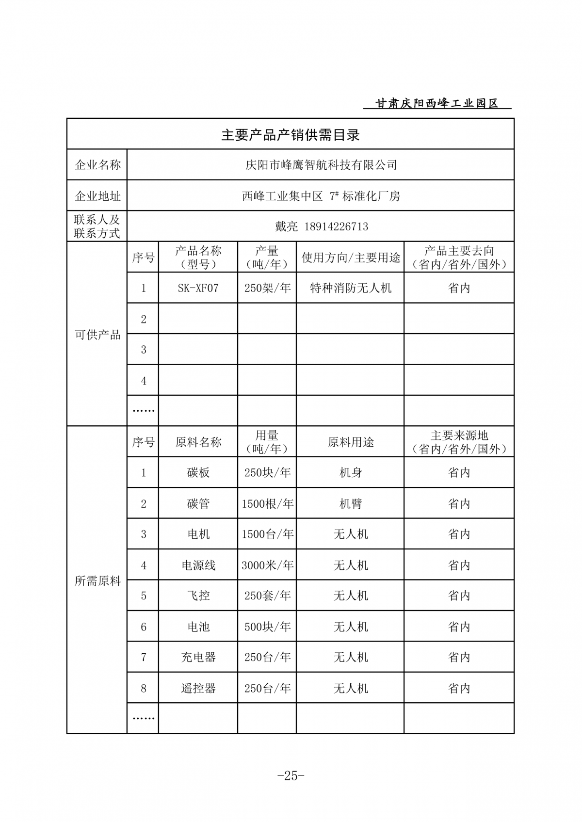 庆阳西峰工业园区企业主要产品产销供需目录