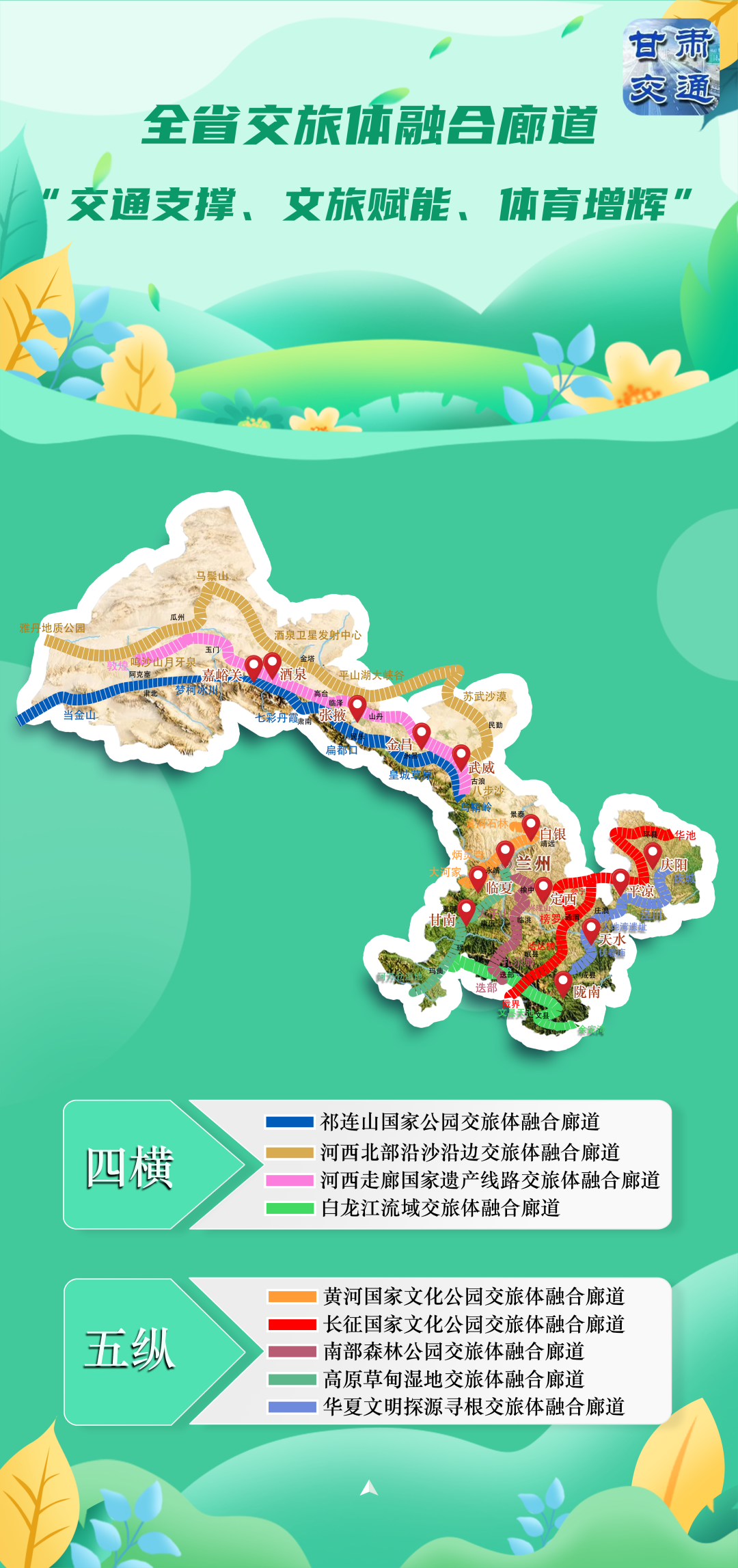 收藏!甘肃省交旅体融合廊道带您尽览山河胜景!