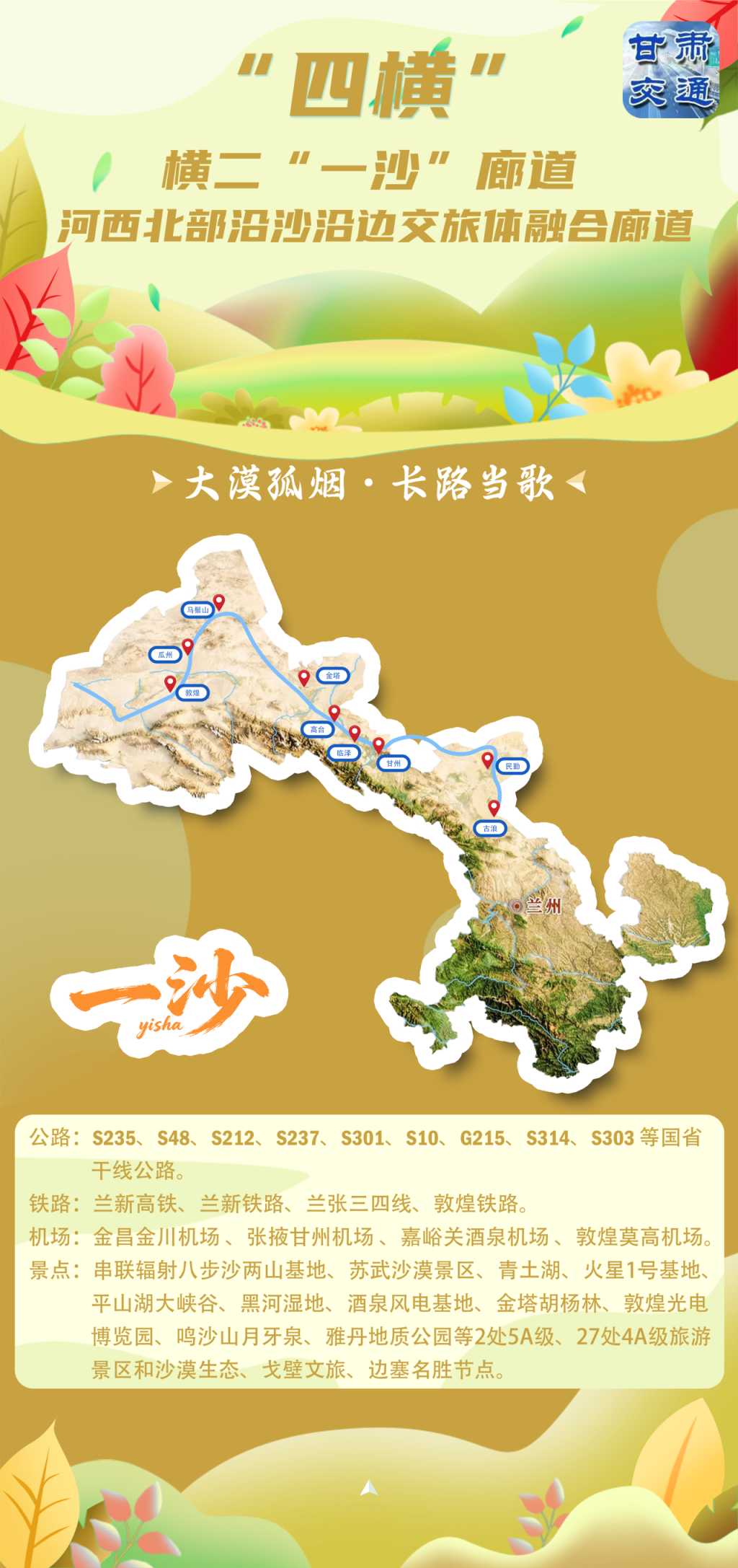 收藏!甘肃省交旅体融合廊道带您尽览山河胜景!