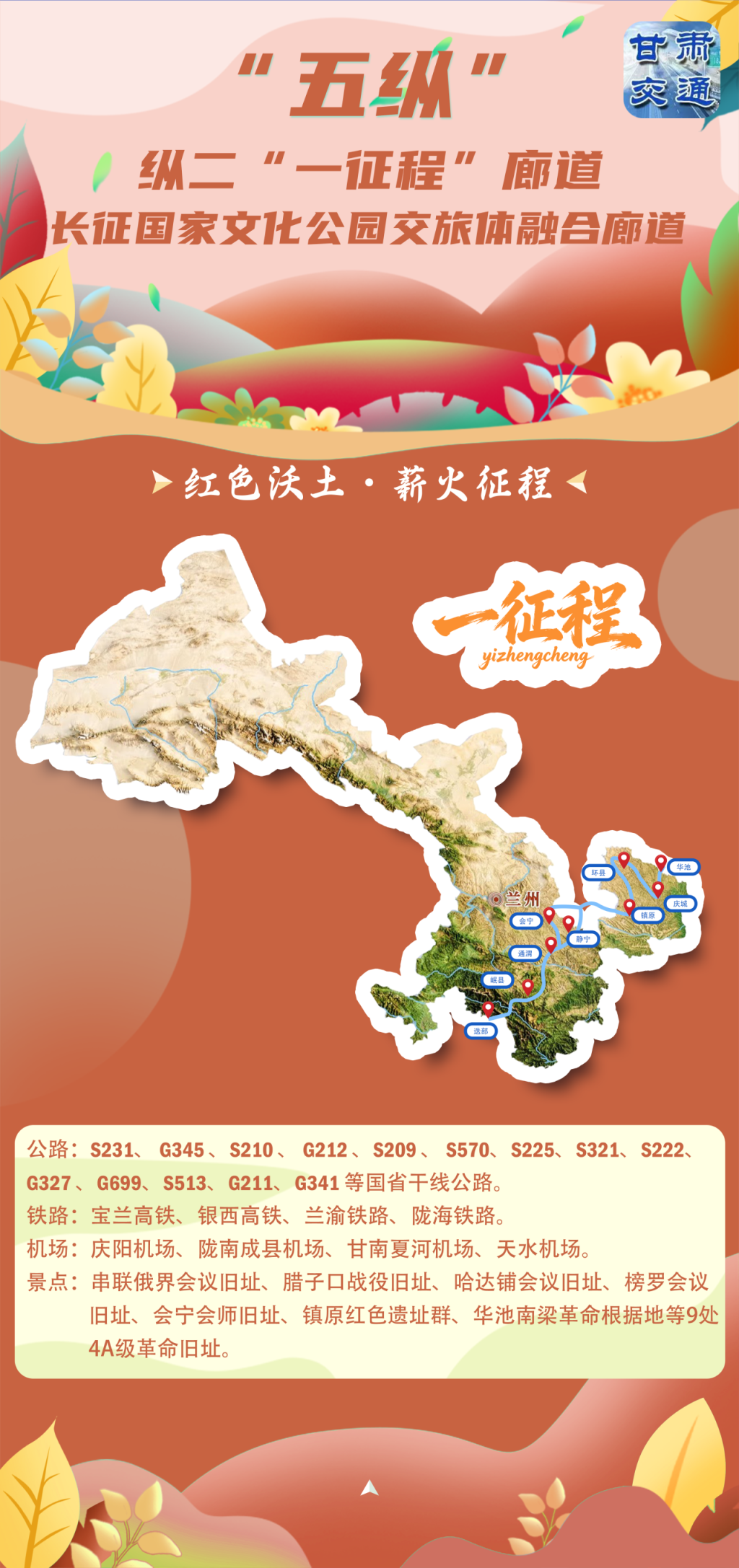 收藏!甘肃省交旅体融合廊道带您尽览山河胜景!
