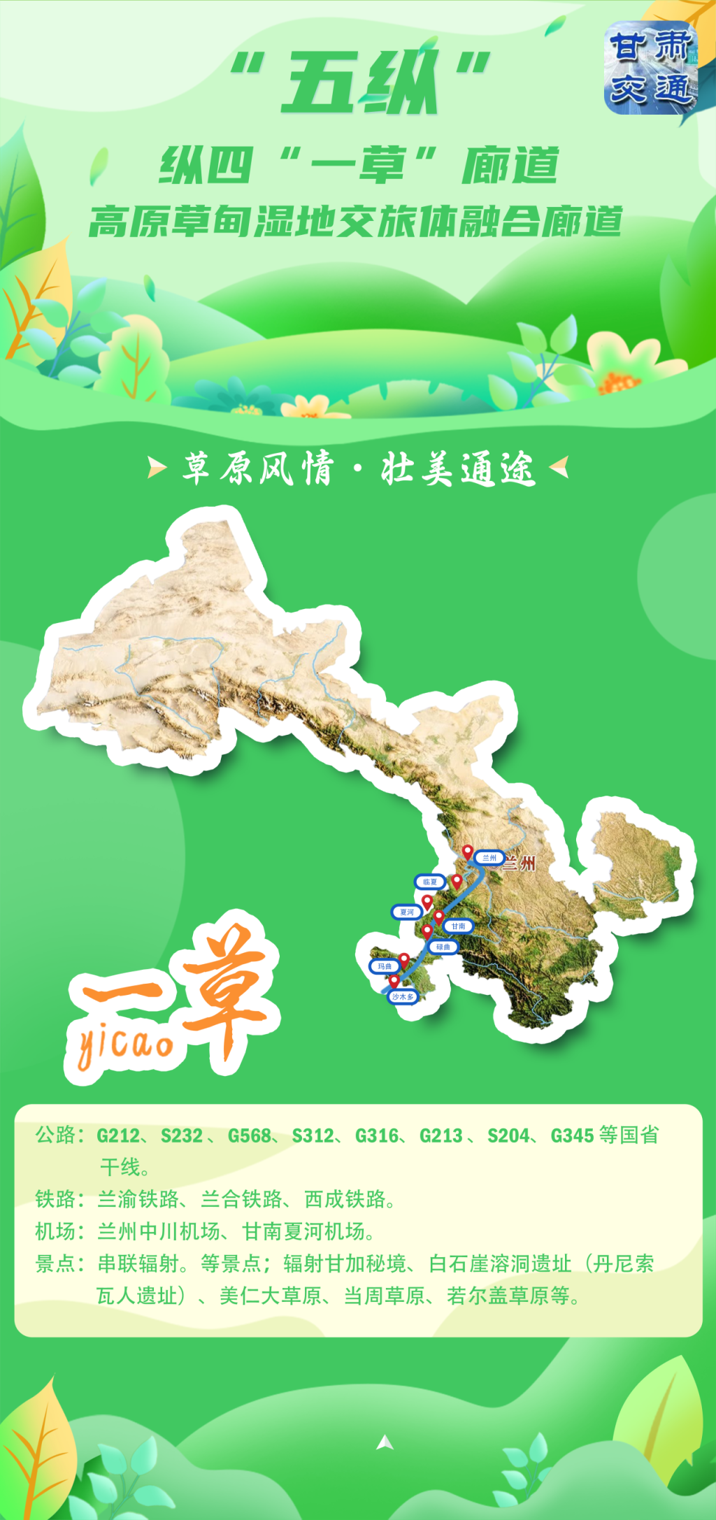 收藏!甘肃省交旅体融合廊道带您尽览山河胜景!