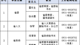 甘肃省2026年新闻发言人名录公布