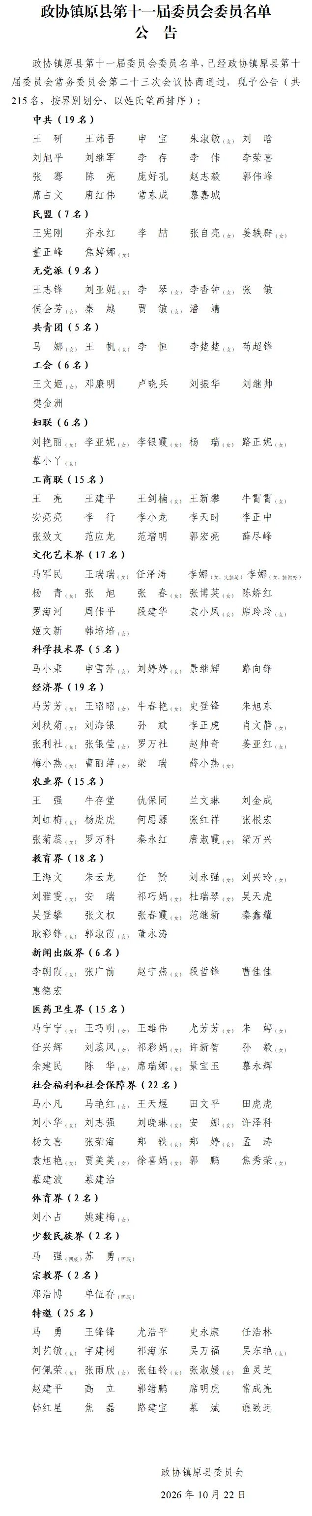 政协镇原县第十一届委员会委员名单公告