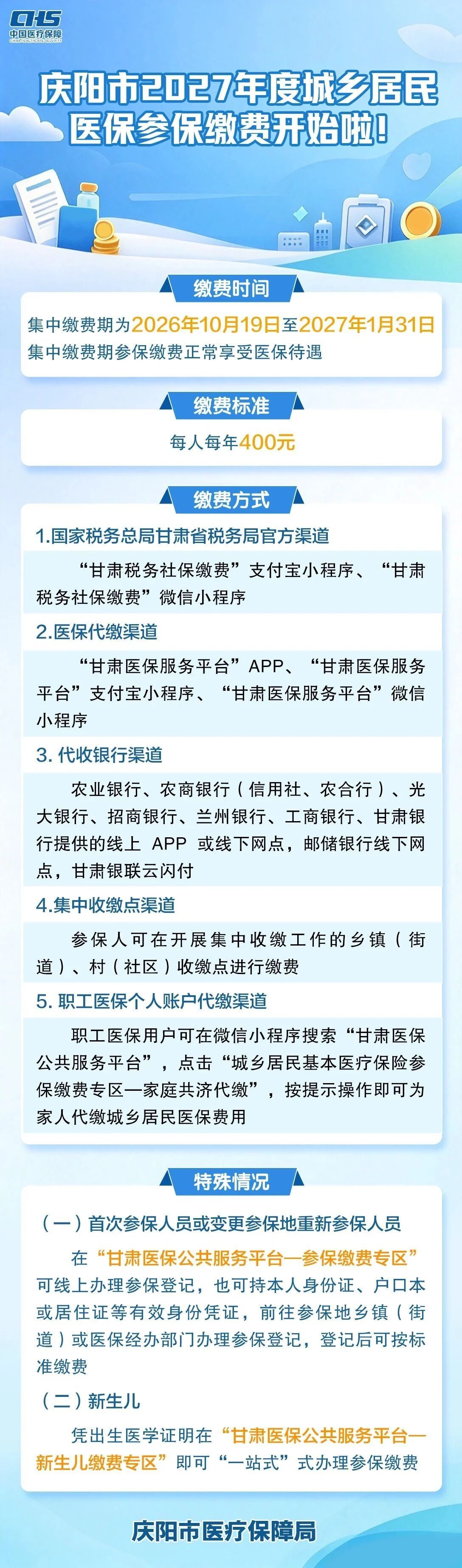 庆阳市2027年度城乡居民基本医保参保缴费开始！