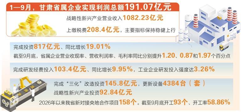 制图:房喜喜