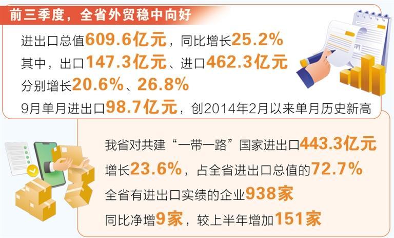 制图:房喜喜