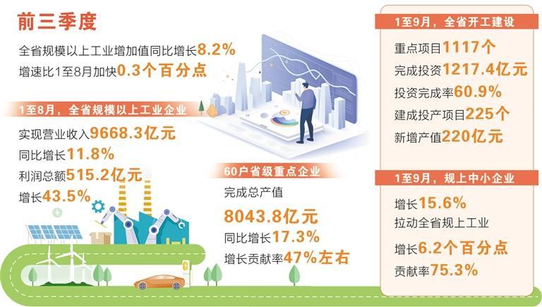 制图:房喜喜