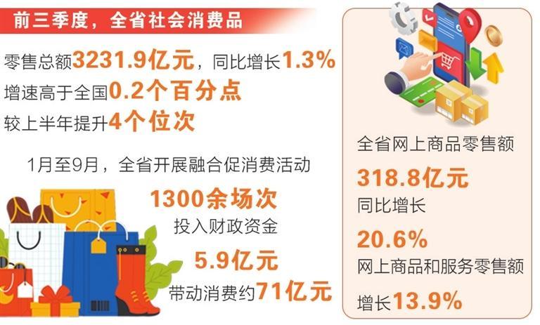 制图:房喜喜
