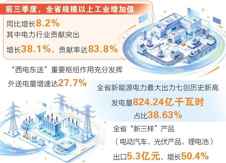 制图:房喜喜