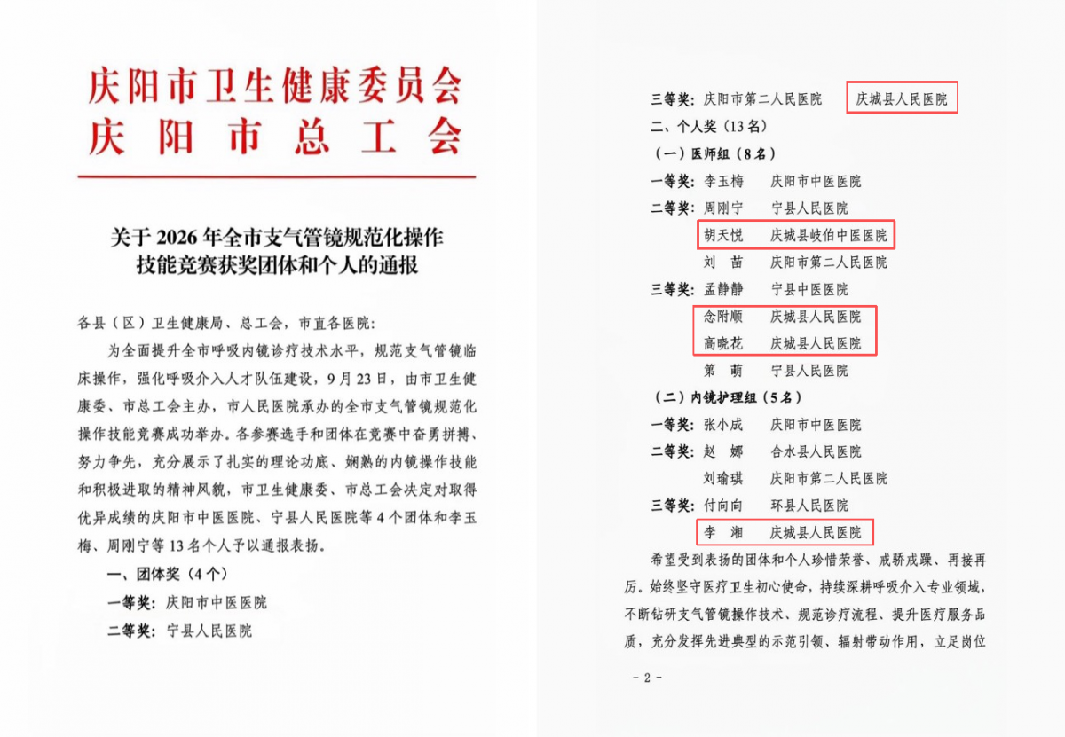 庆城县职工在省市多场专业技能竞赛中斩获多项殊荣