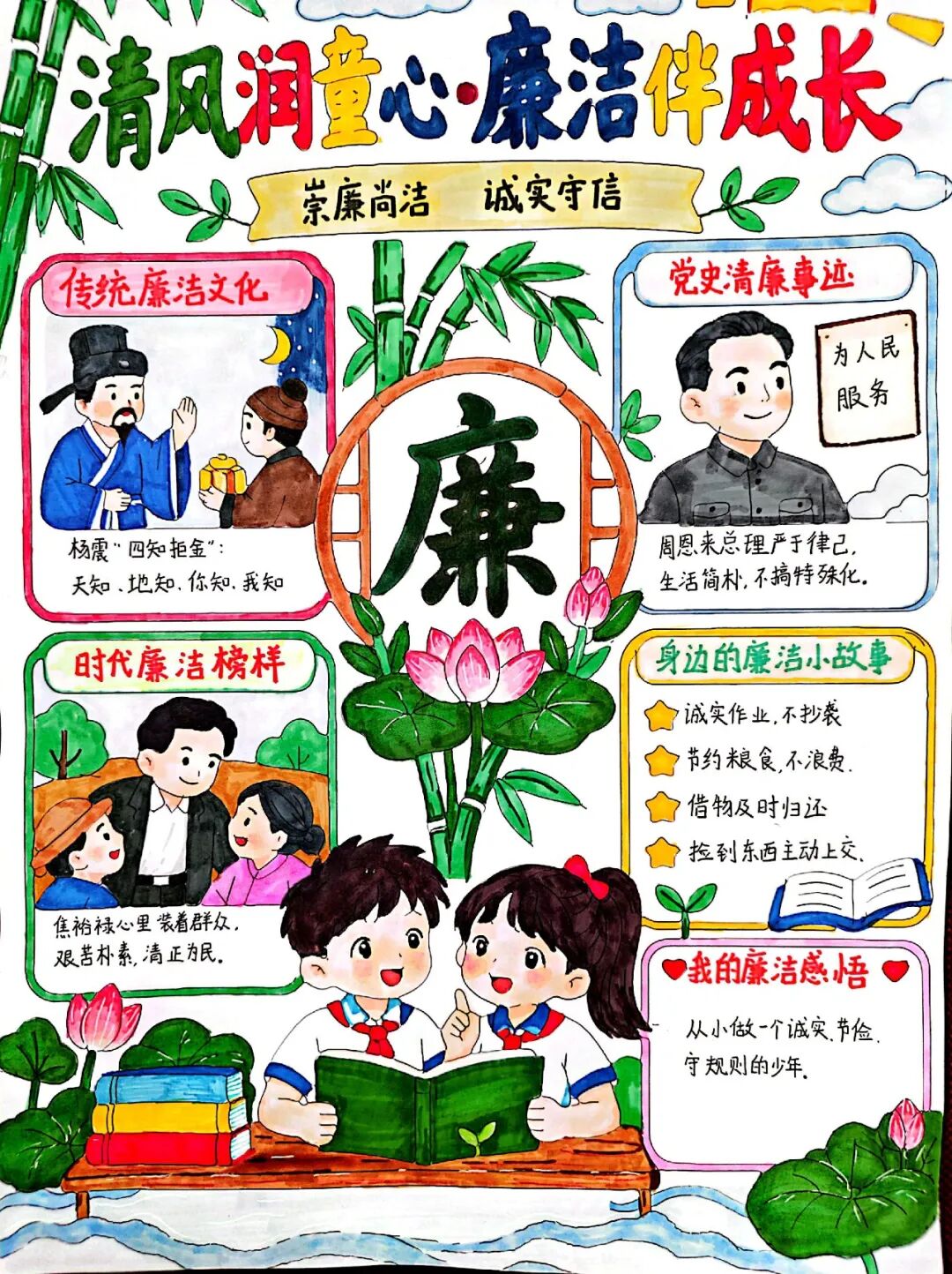 作者:石洛铭 华池县山庄小学