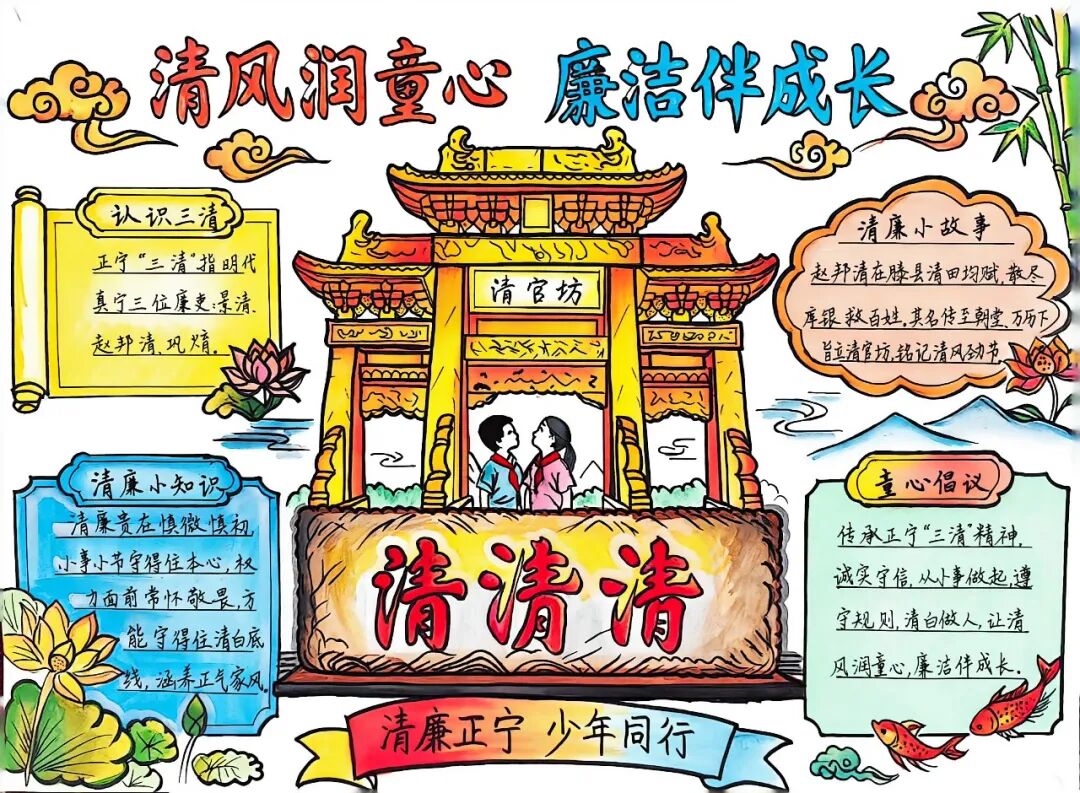 作者:张秀岩 正宁县东关小学